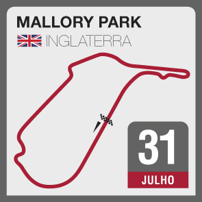 Traçado do circuito de Mallory Park, na Inglaterra. (ICGP Brasil)